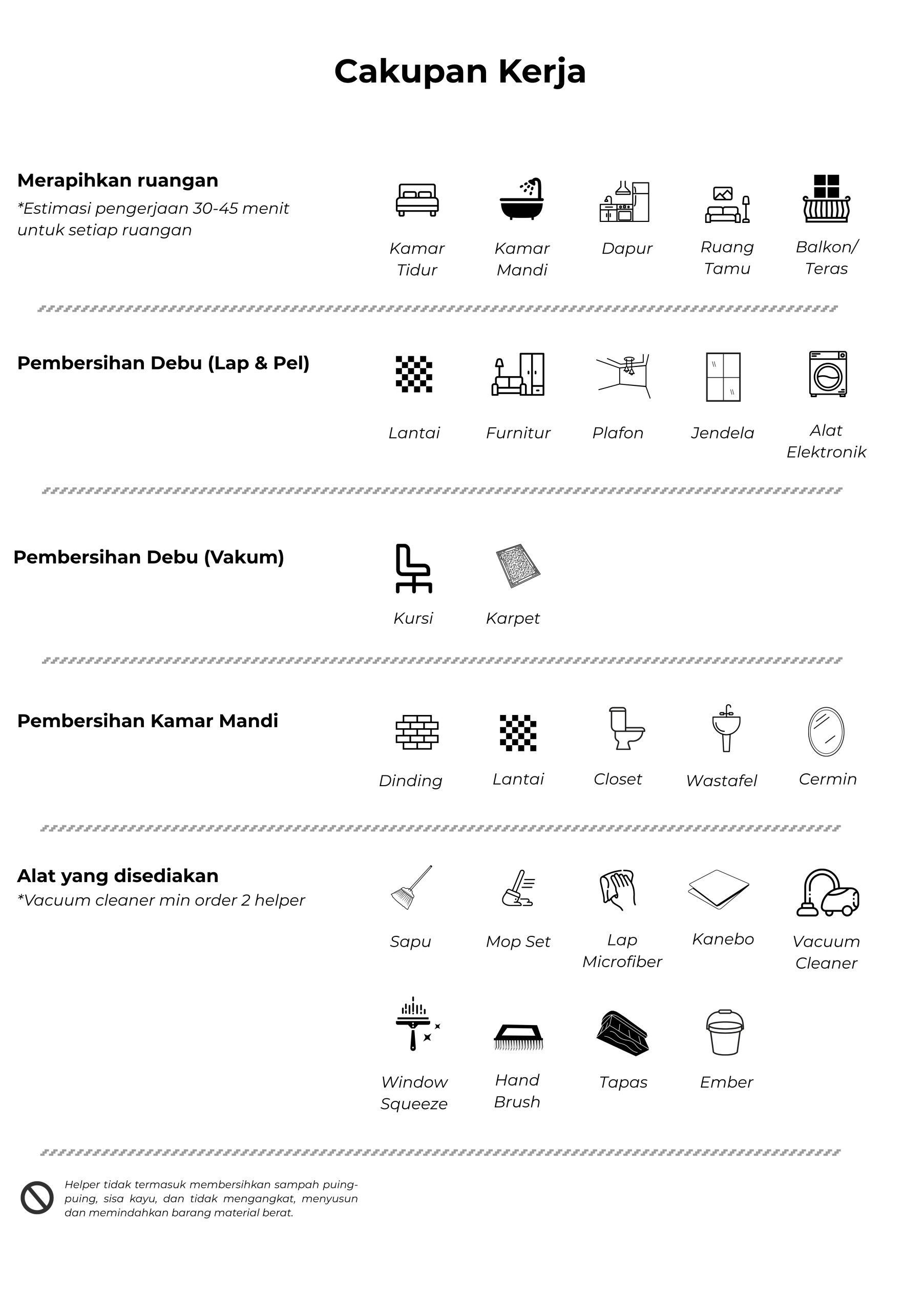 Cakupan kerja General Cleaning cusikat